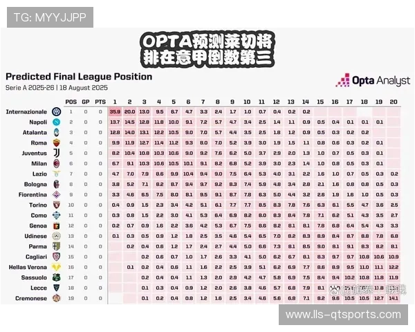 意甲联赛赛程密集化对球员体能与伤病的影响研究